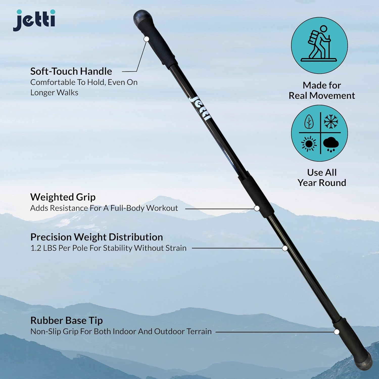 Jetti Weighted Walking Poles (1.2 LBS per pole)
