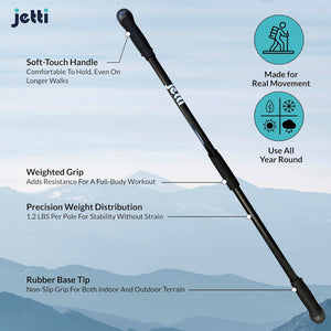 Jetti Weighted Walking Poles (1.2 LBS per pole)